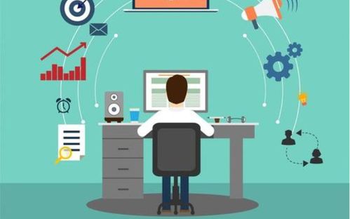 營(yíng)銷(xiāo)理念與全網(wǎng)營(yíng)銷(xiāo)理念 網(wǎng)絡(luò)信息技術(shù)開(kāi)發(fā)下的演進(jìn)與融合