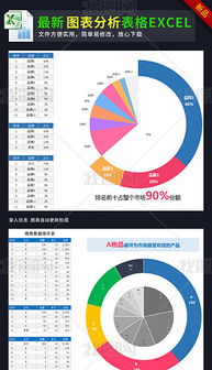 網(wǎng)絡(luò)信息技術(shù)開(kāi)發(fā)領(lǐng)域企業(yè)分布概覽 數(shù)據(jù)、模板與可視化素材整合應(yīng)用